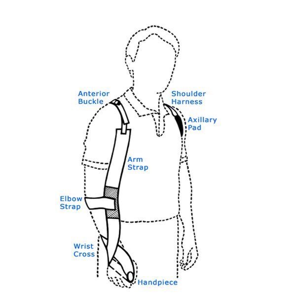0002578 givmohr sling