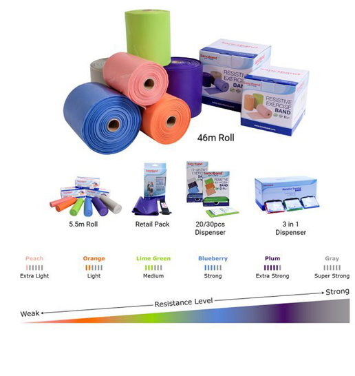 Exercise band lifestyle