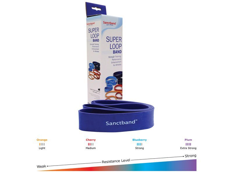 Super loop band main 800x600